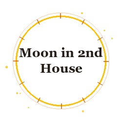 Moon in 2nd House
